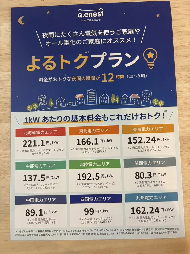 画像10582